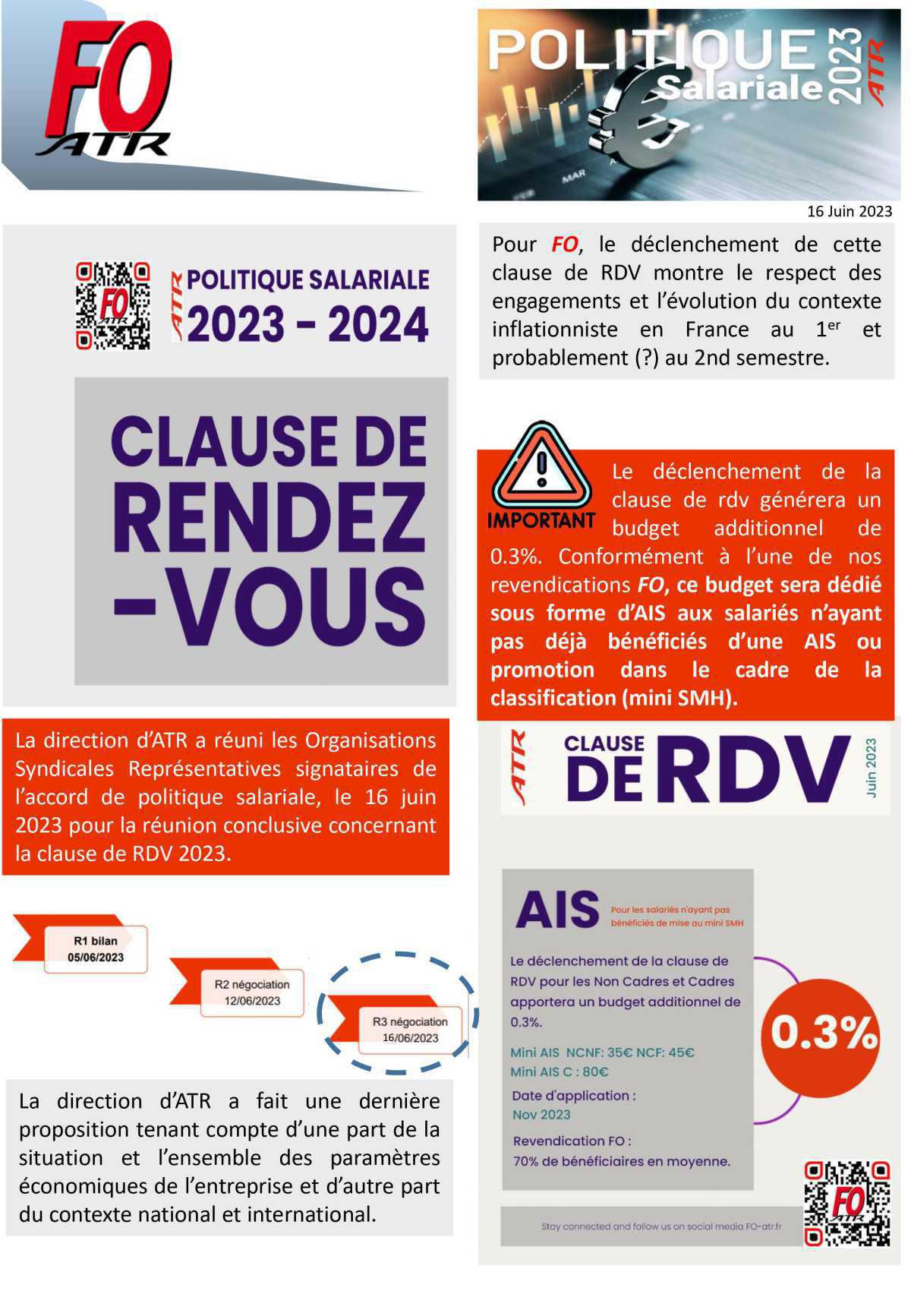 Clause de RdV : +0.3%