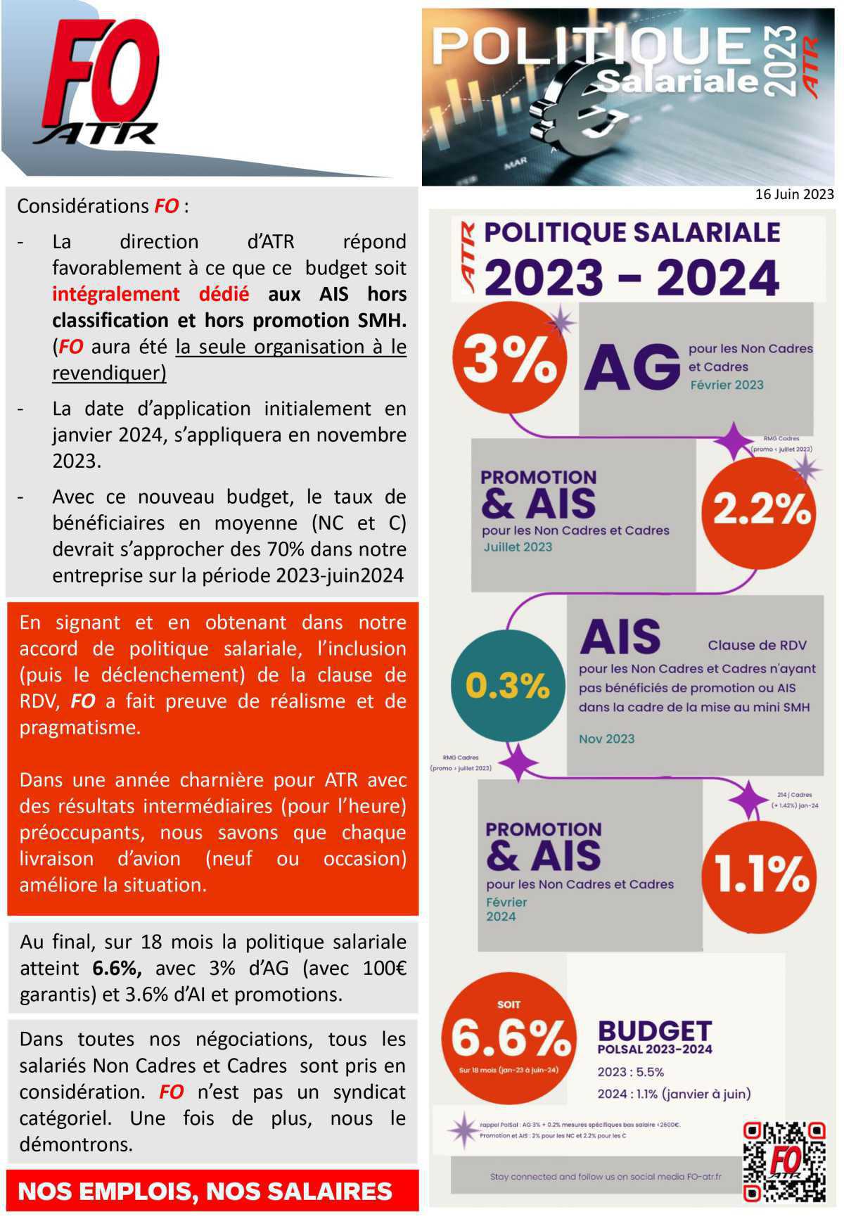 Clause de RdV : +0.3%