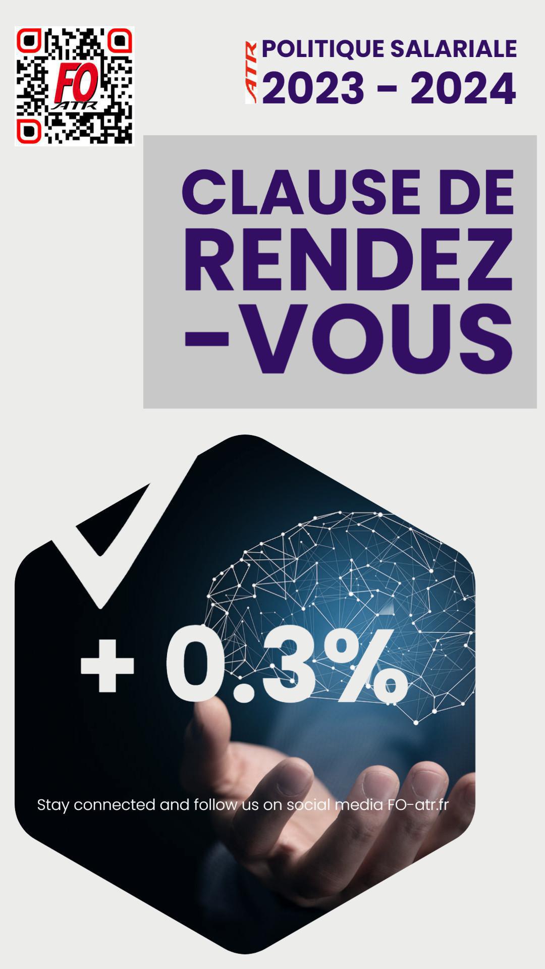 Clause de RdV : +0.3%