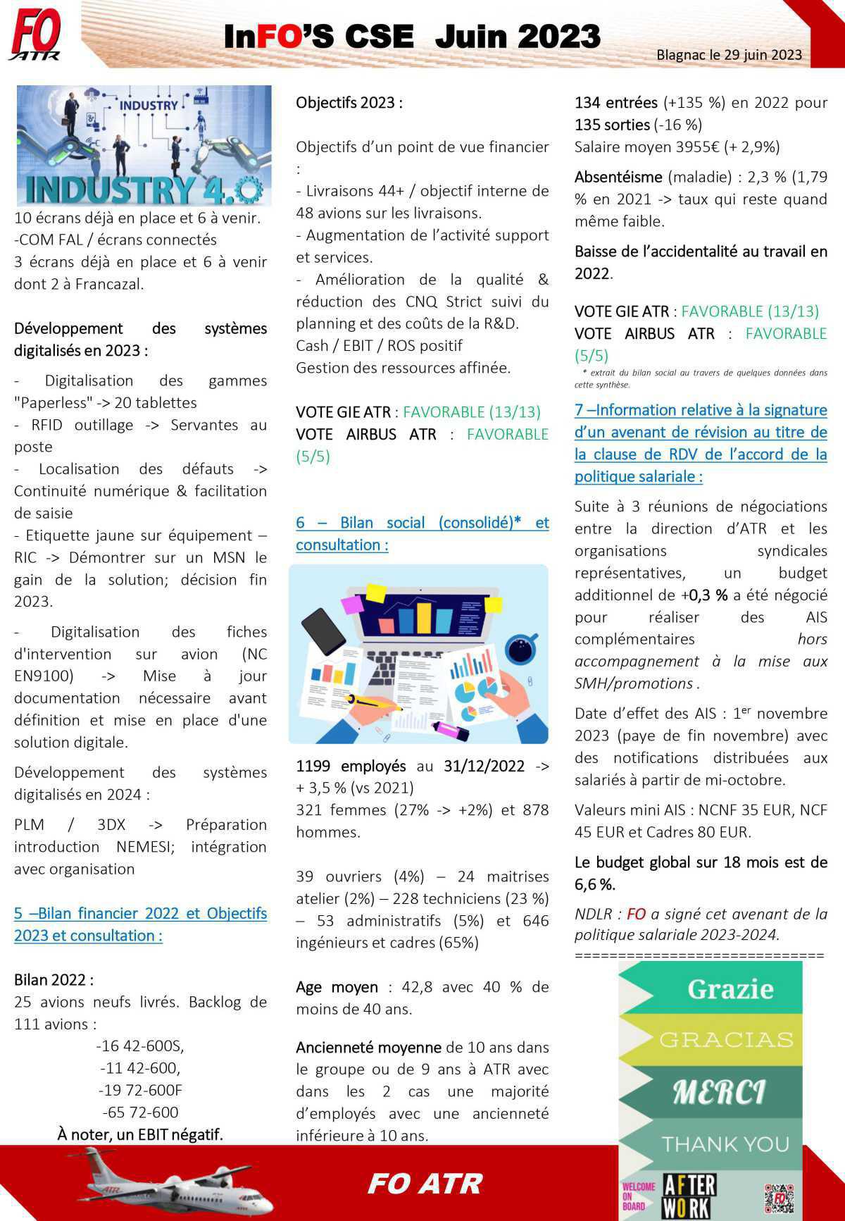 InFO synthése CSE Juin 2023