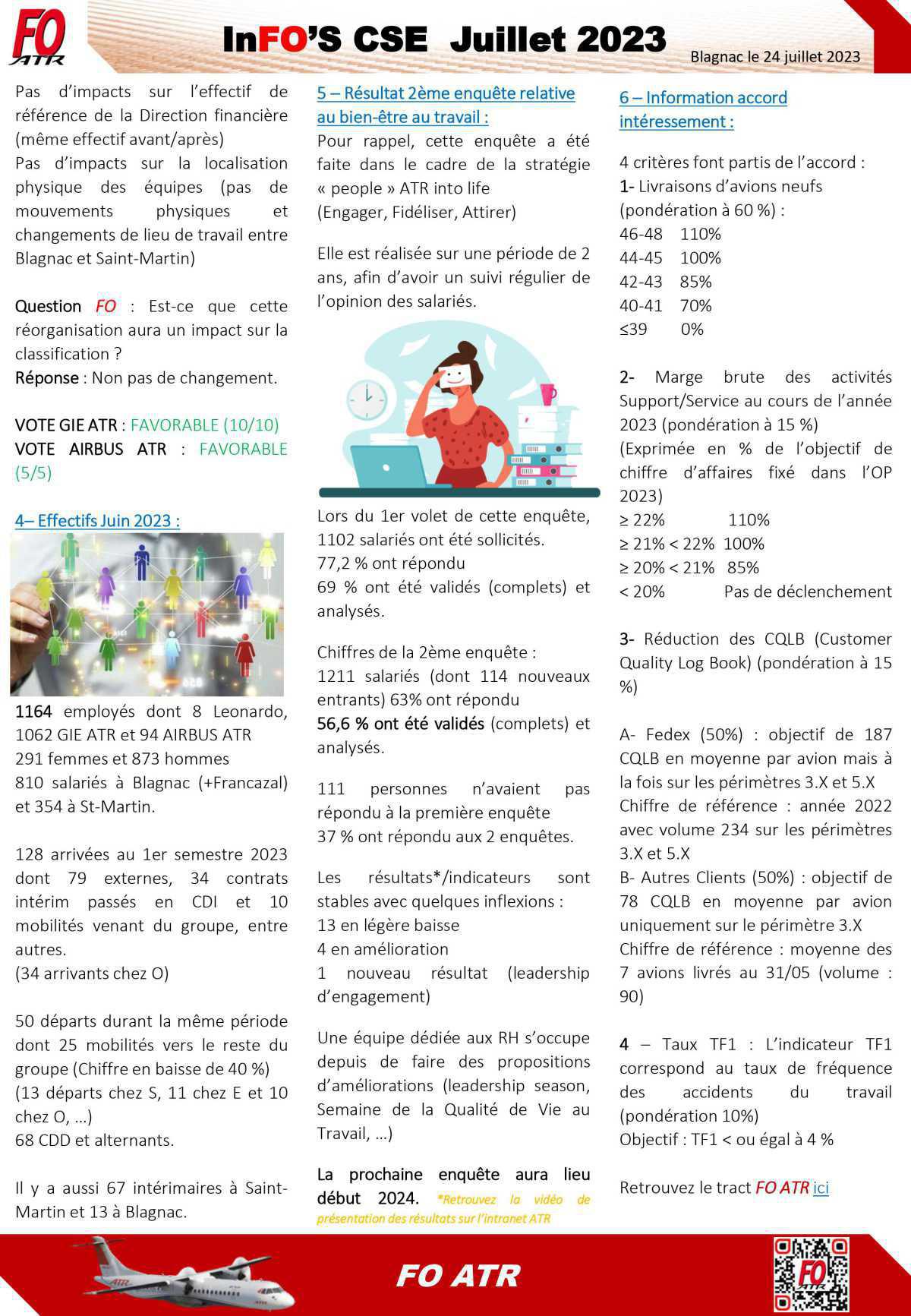 InFO's : Synthèse CSE juillet 2023