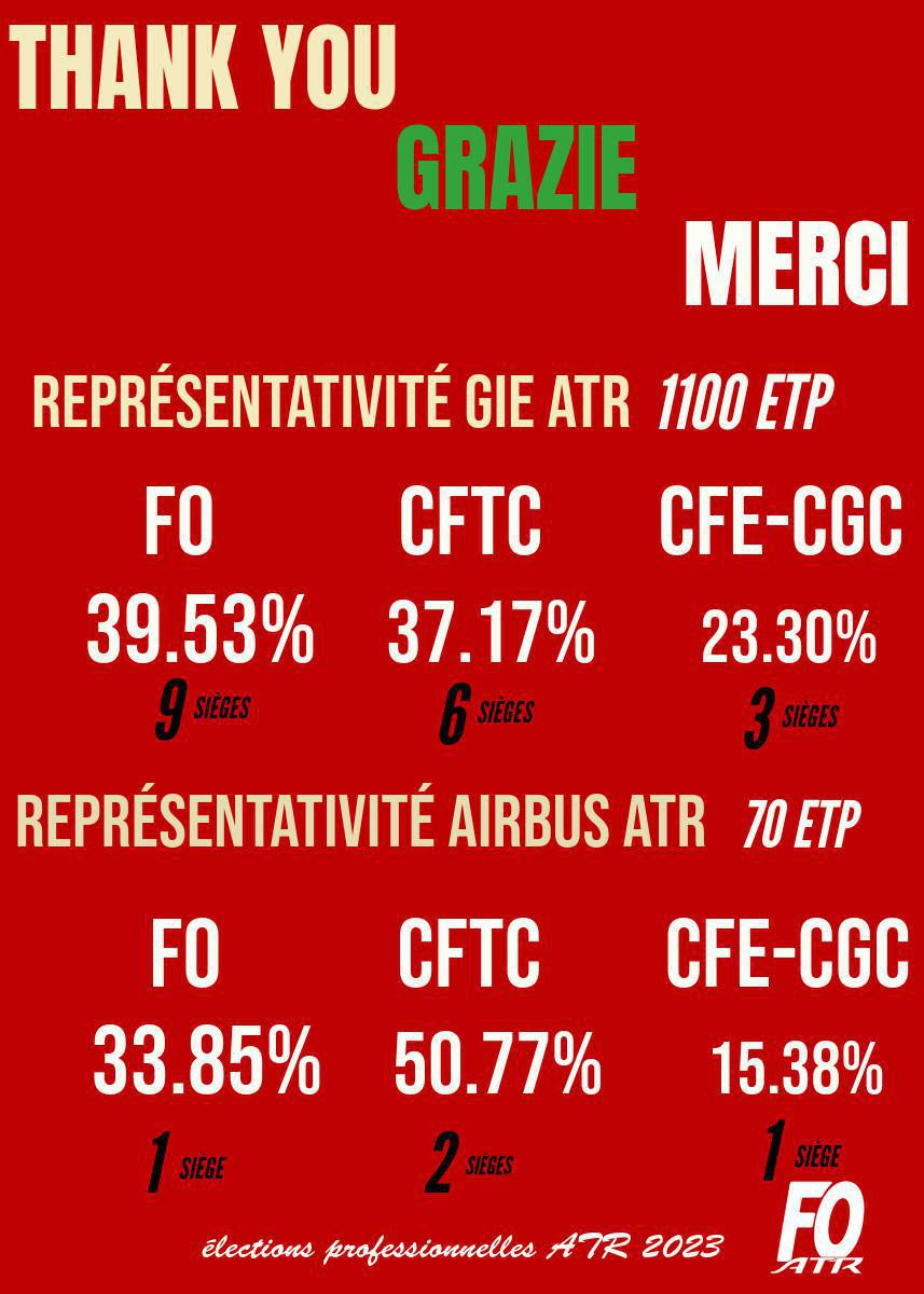 Grazie, Thank you, Merci Grazie, Thank you, Merci