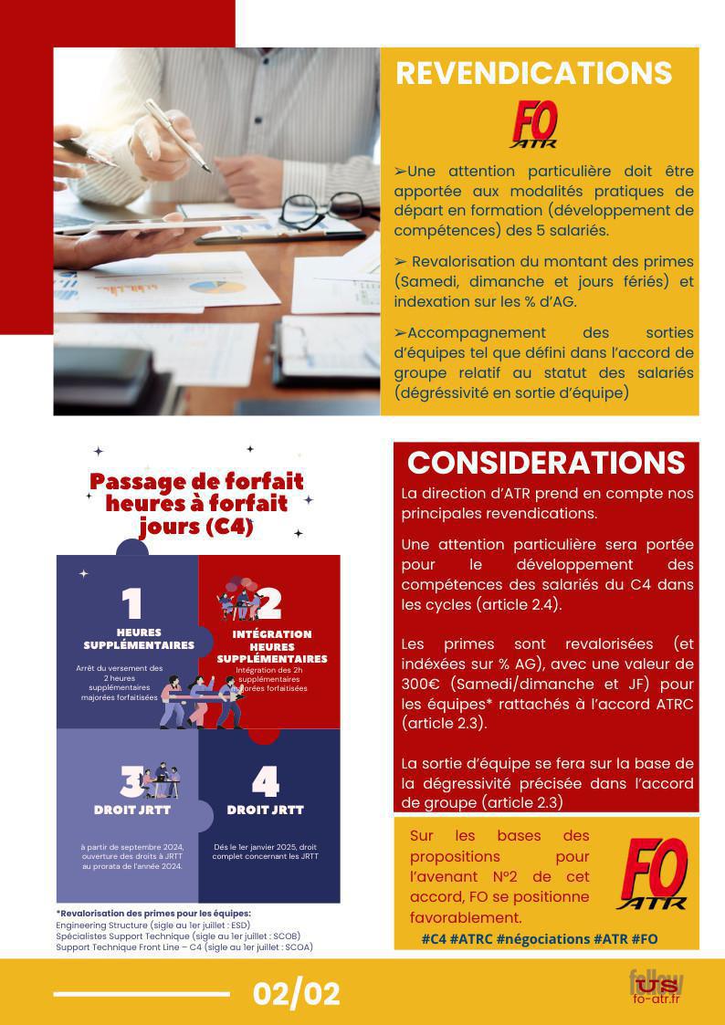 C4, avenant n°2 ATRC C4, avenant n°2 ATRC
