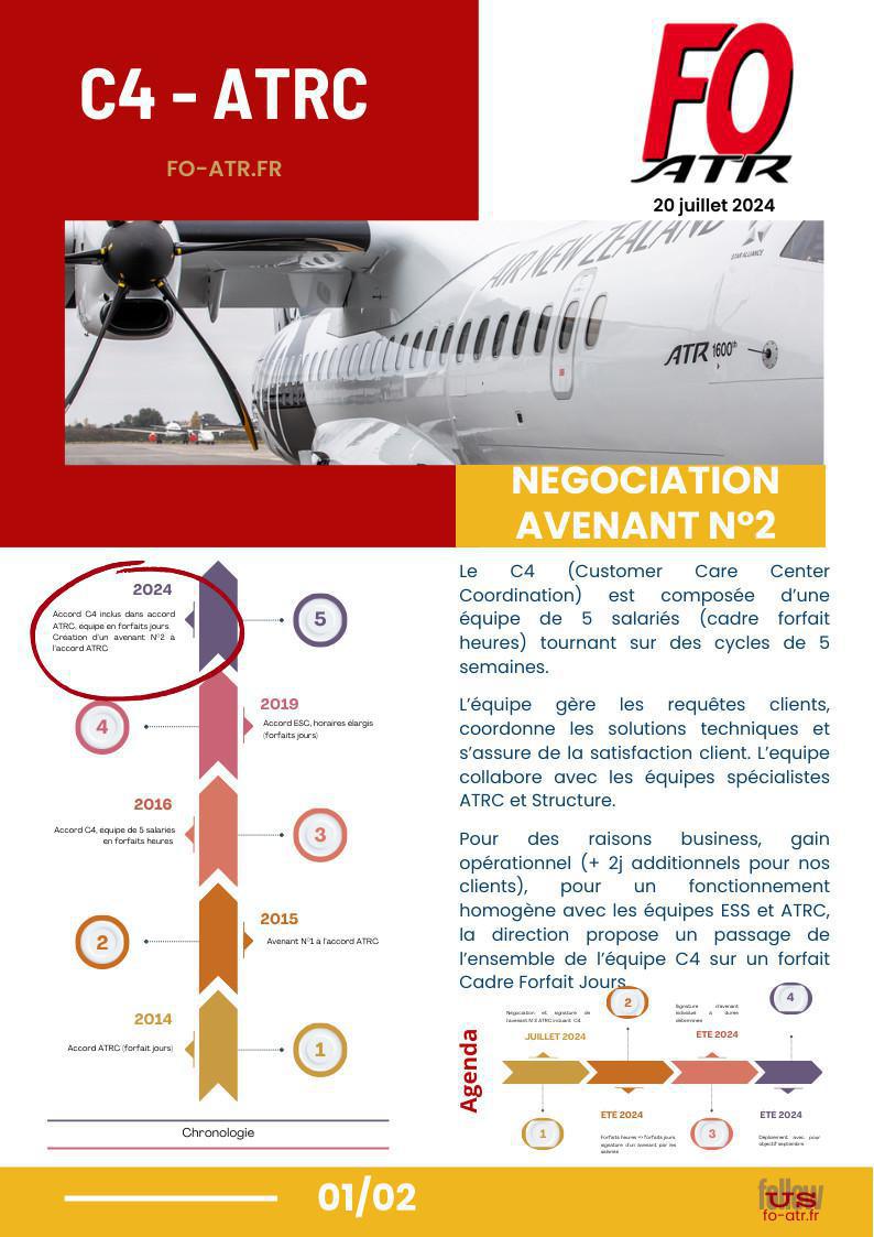 C4, avenant n°2 ATRC C4, avenant n°2 ATRC