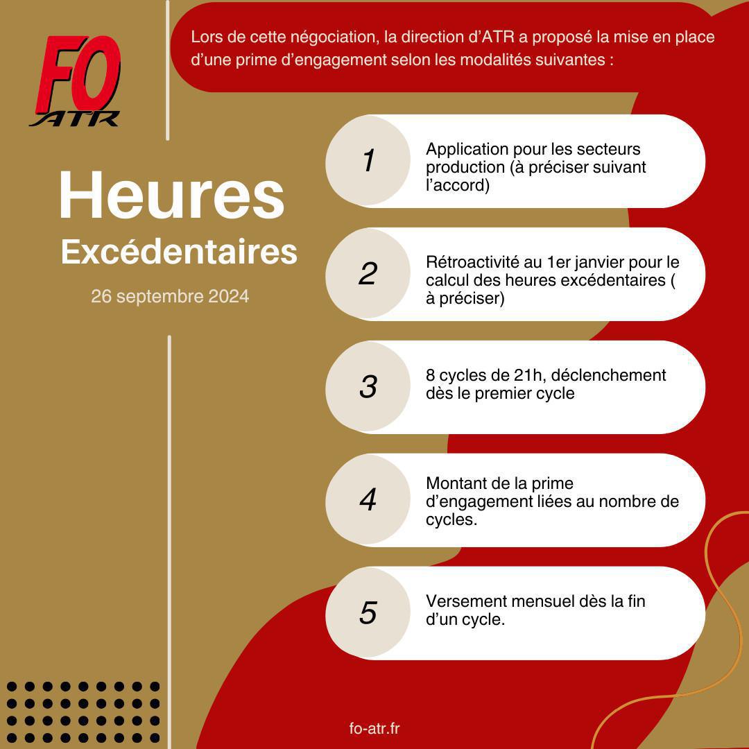 Heures excédentaires, FO signe l'accord sur la prime d'engagement ! Heures excédentaires, FO signe l'accord sur la prime d'engagement !