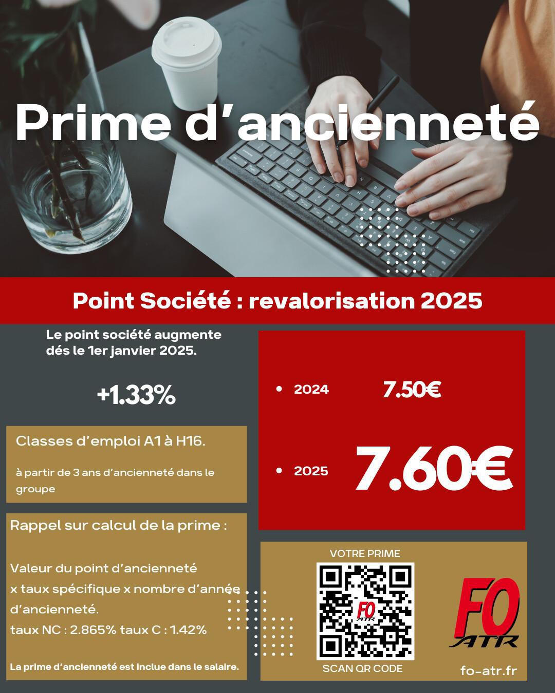 Point société : revalorisation 2025