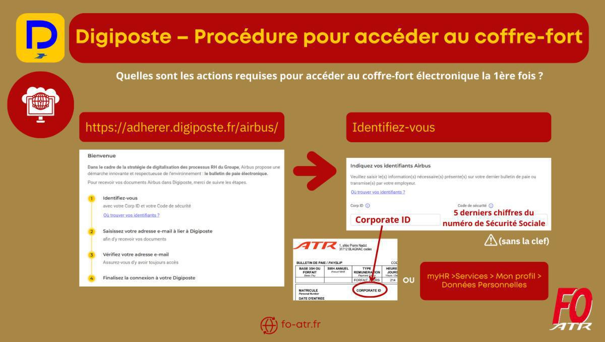 Bulletin de salaire, Digitalisation en cours !