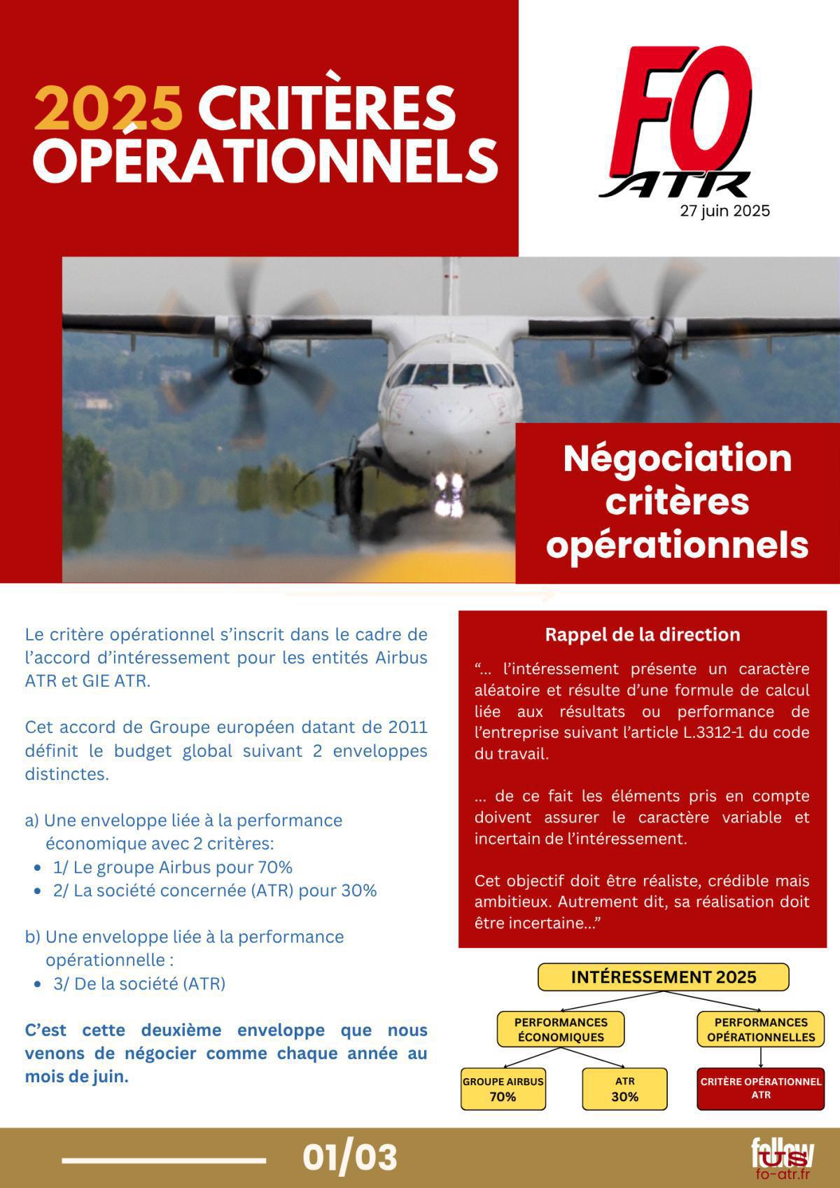 Critères Opérationnels 2025