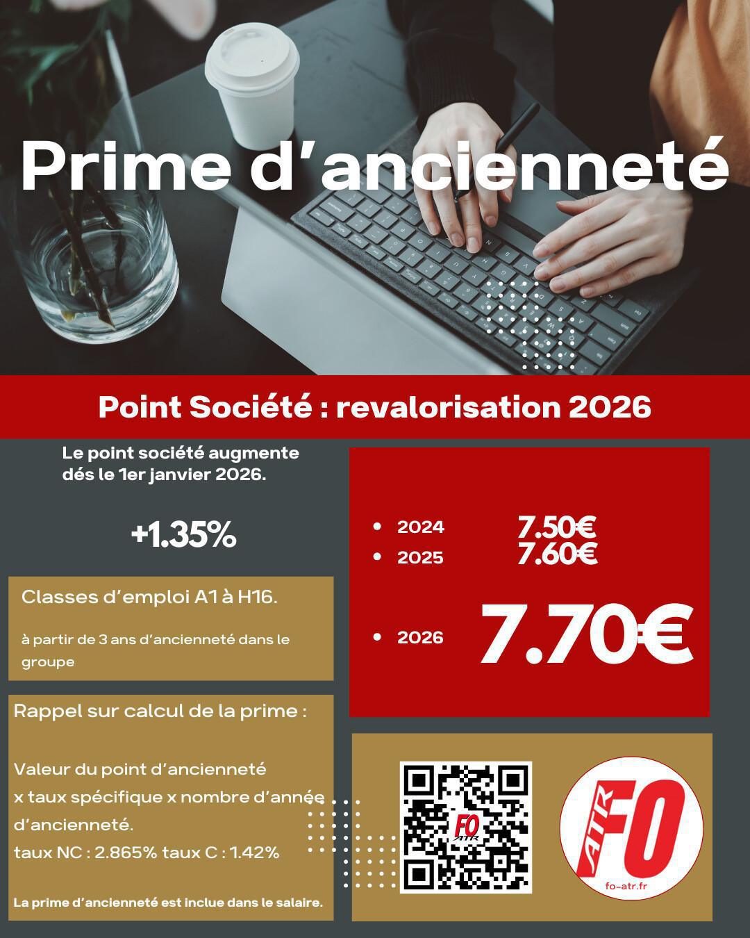 Point société: revalorisation 2026 Point société: revalorisation 2026