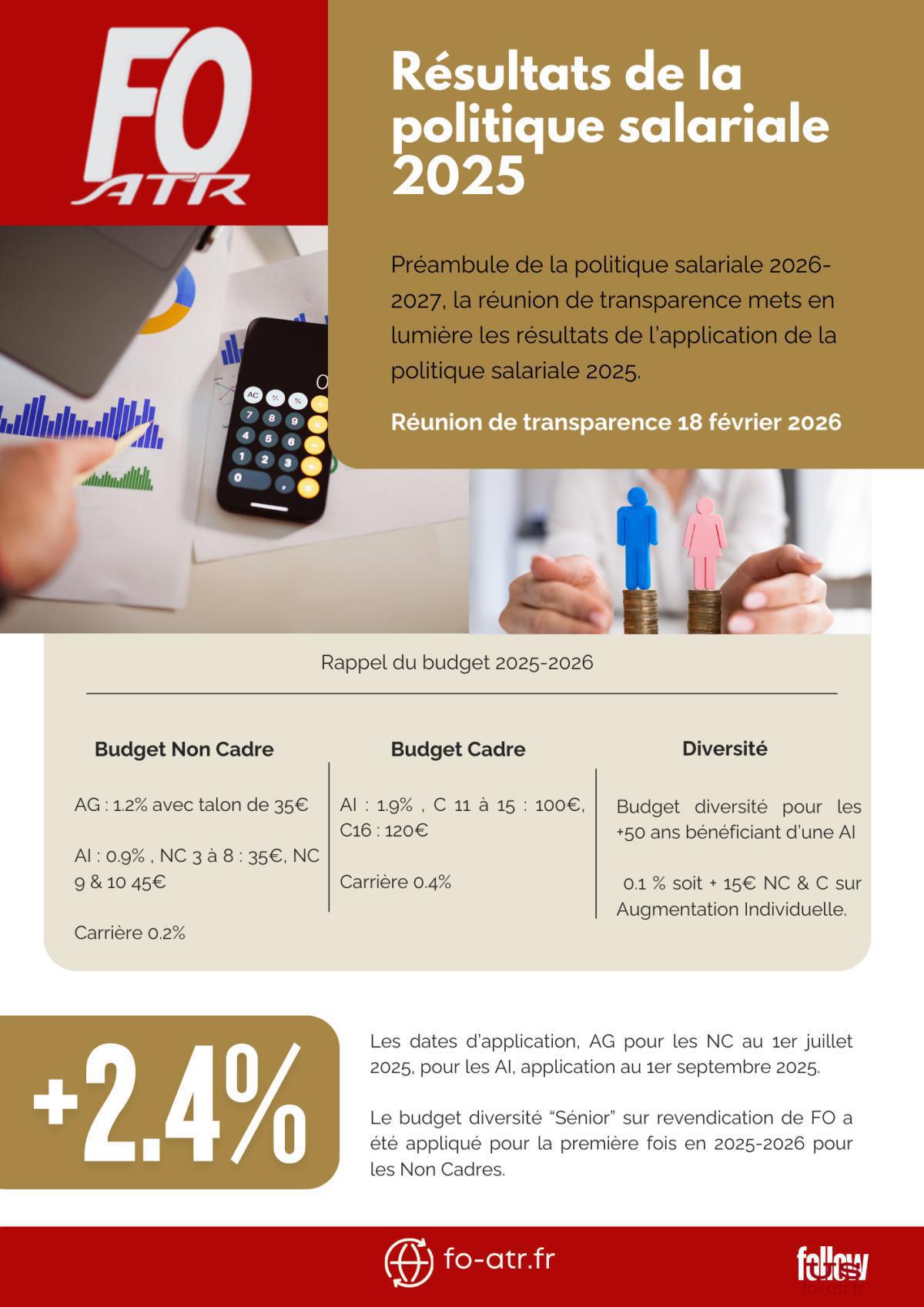 Politique salariale 2025-2026 : réunion de transparence