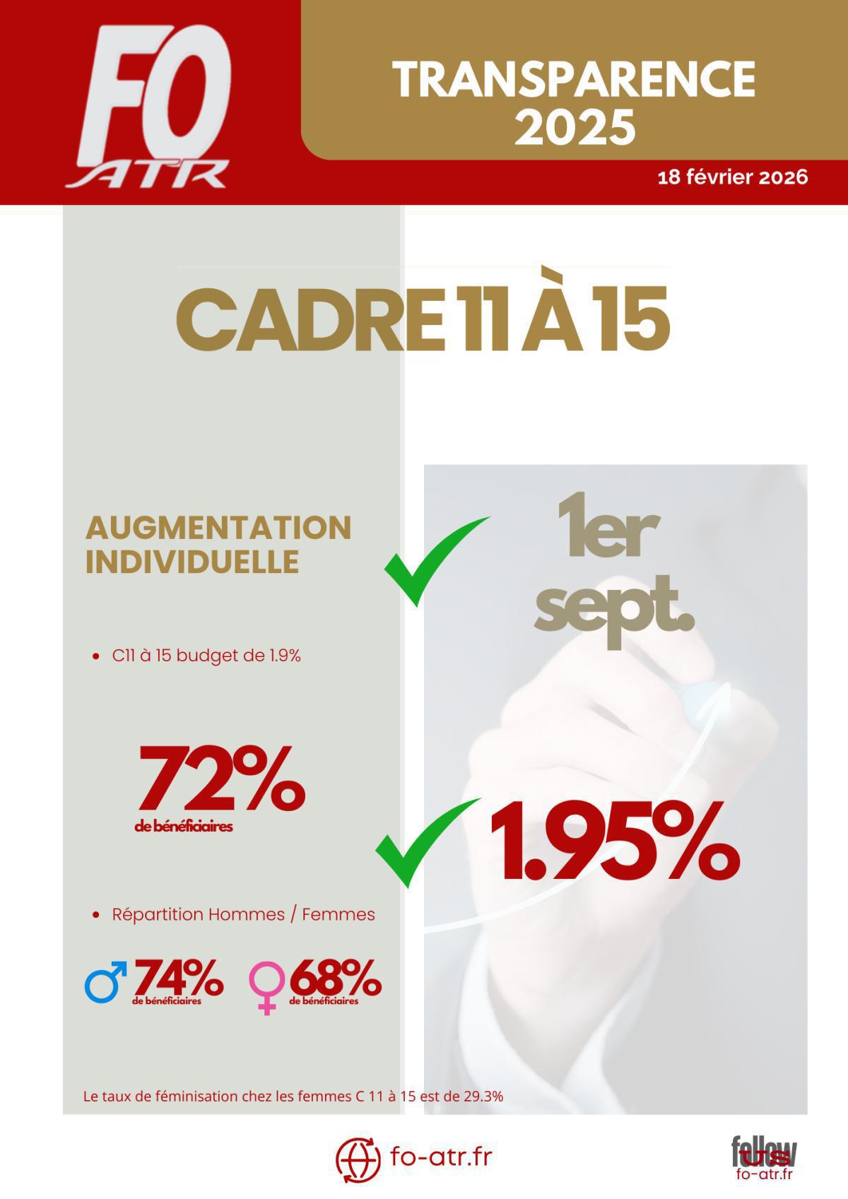 Politique salariale 2025-2026 : réunion de transparence