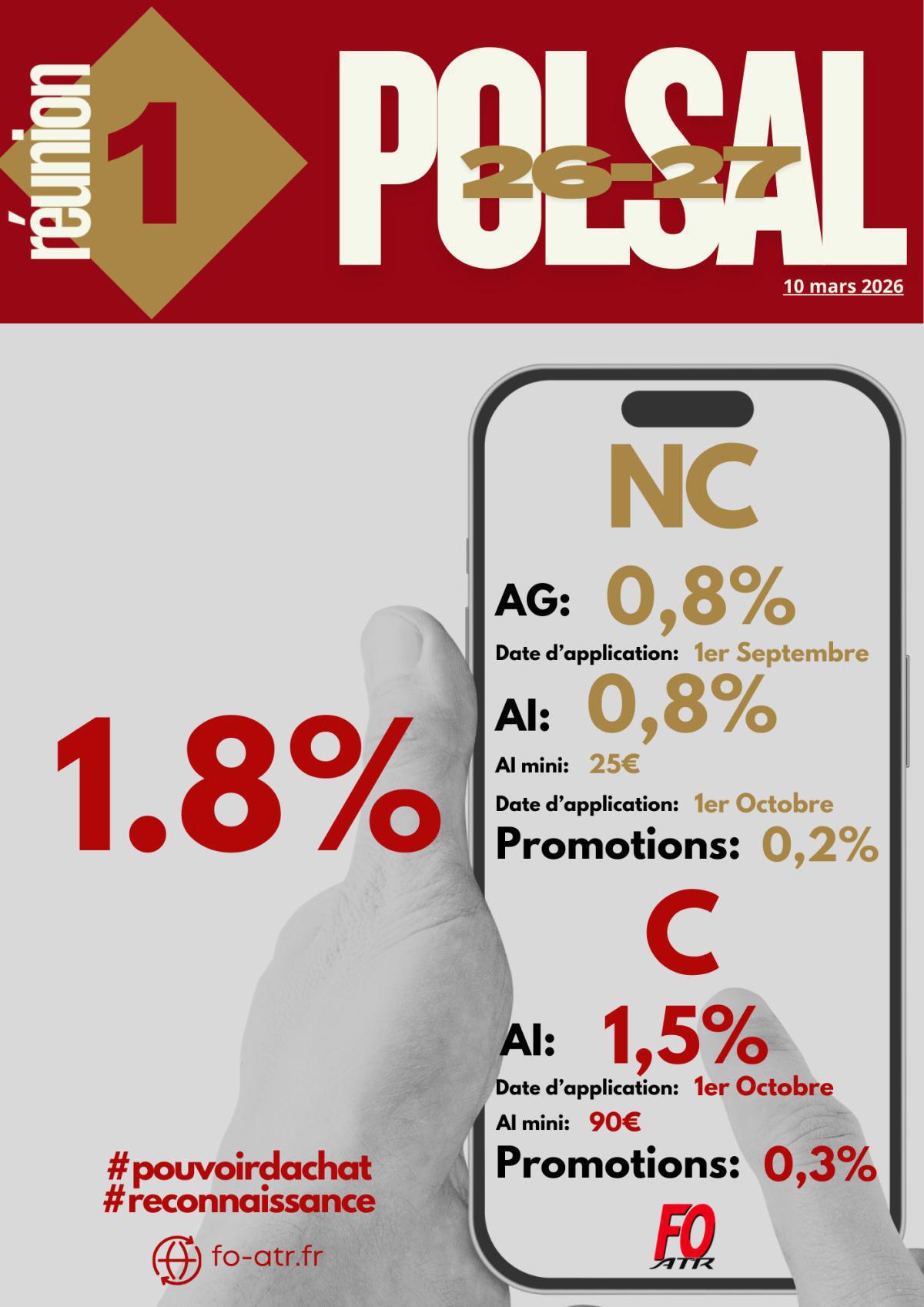 Politique Salariale 2026-2027 R1