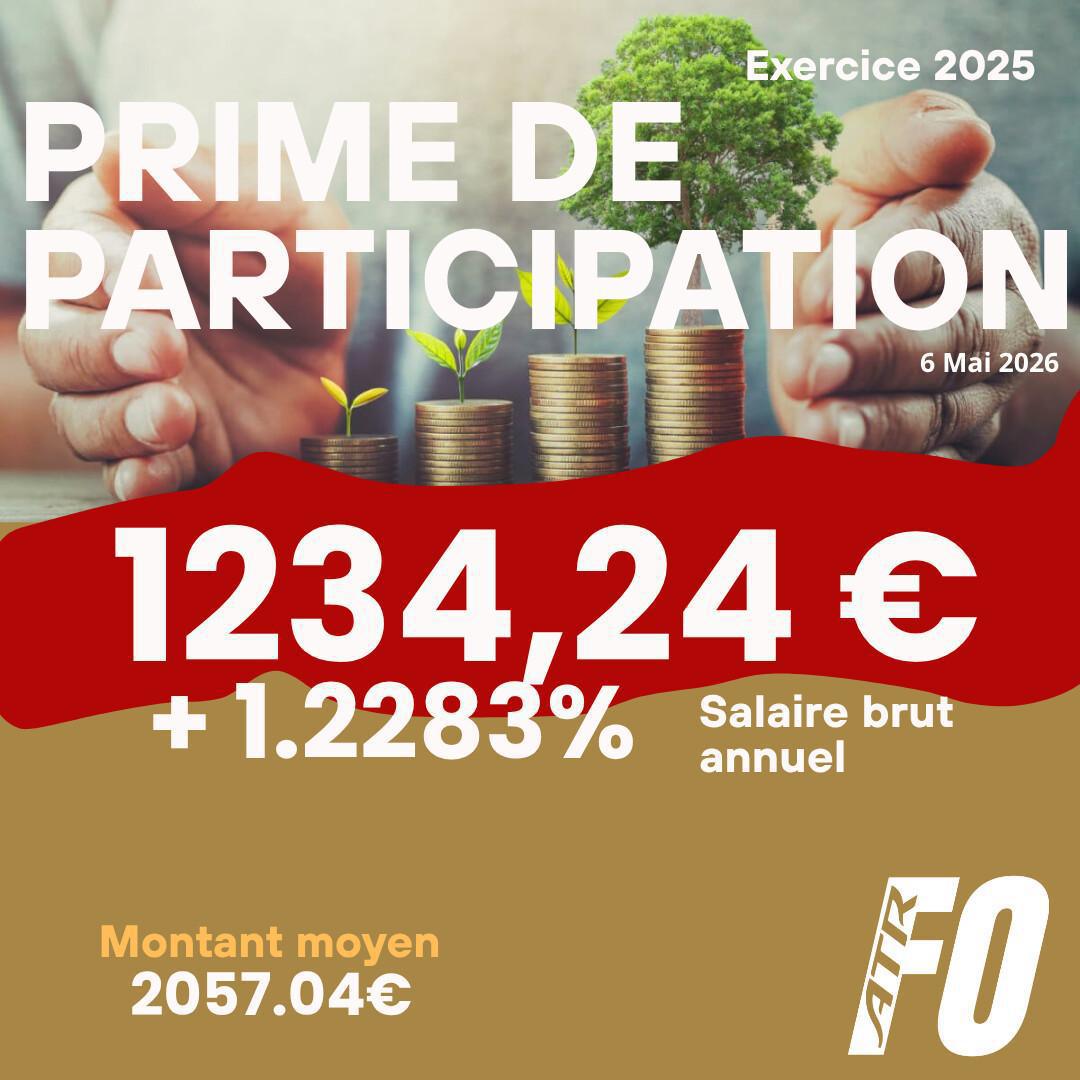 Prime de participation versée en 2026 (exercice 2025)