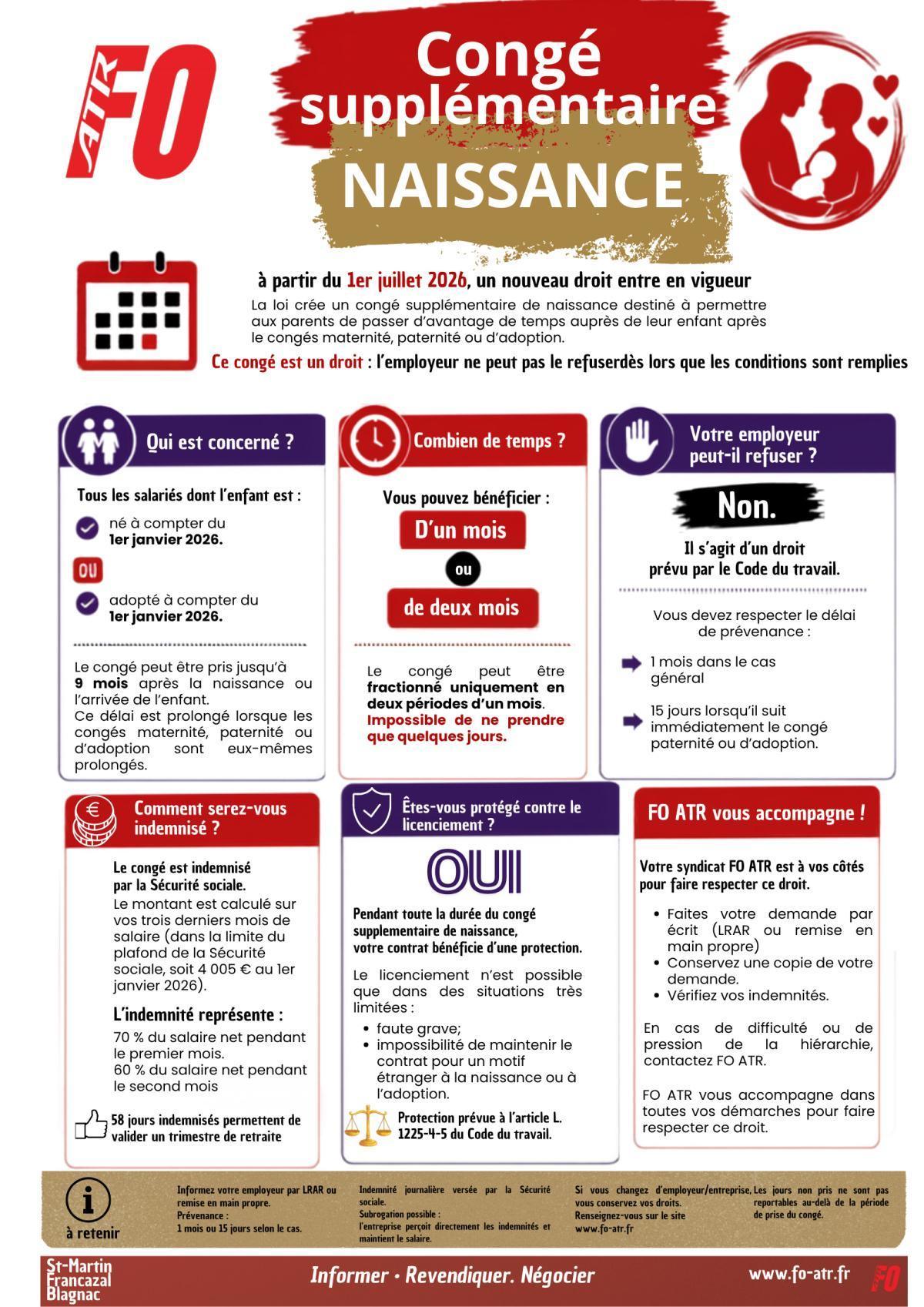 Le saviez vous ? le Congé Supplémentaire Naissance.