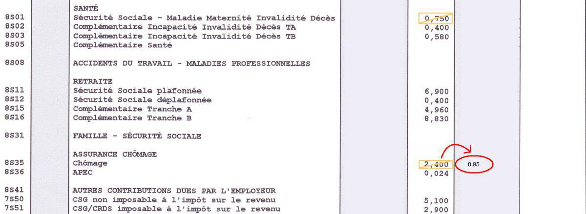 Paie de janvier 2018 complément 1/10e Paie de janvier 2018 complément 1/10e