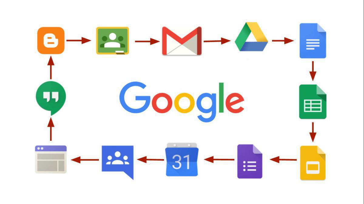 Google suite, un bon choix pour Airbus ?