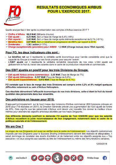 Résultats économiques 2017 du groupe Airbus Résultats économiques 2017 du groupe Airbus