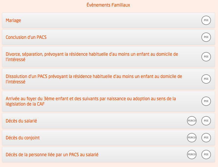 PERCO / PEE - Cas de déblocage PERCO / PEE - Cas de déblocage