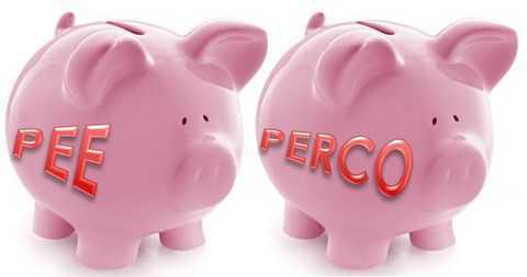 PERCO / PEE - Cas de déblocage PERCO / PEE - Cas de déblocage