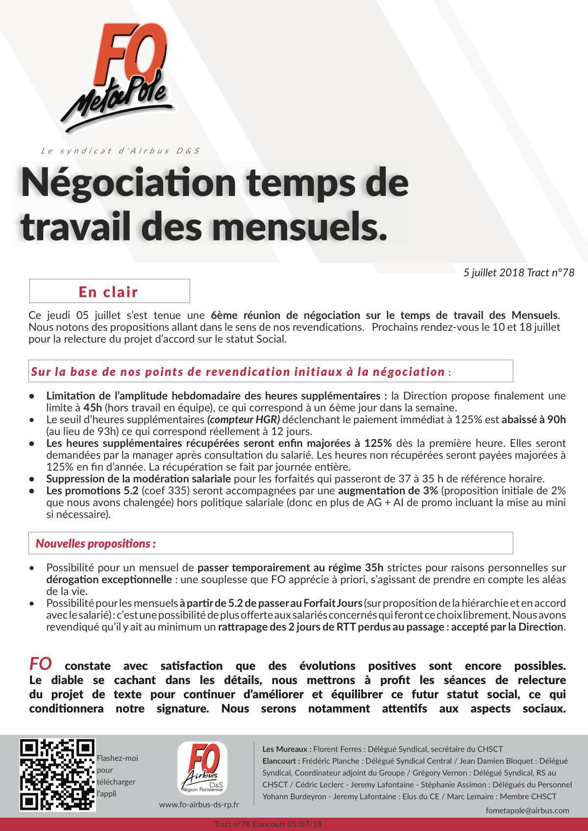 Négo : Temps de travail des mensuels Négo : Temps de travail des mensuels