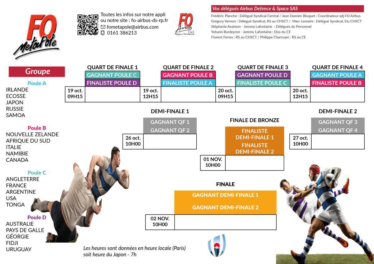 Rugby World Cup Japon 2019  Rugby World Cup Japon 2019