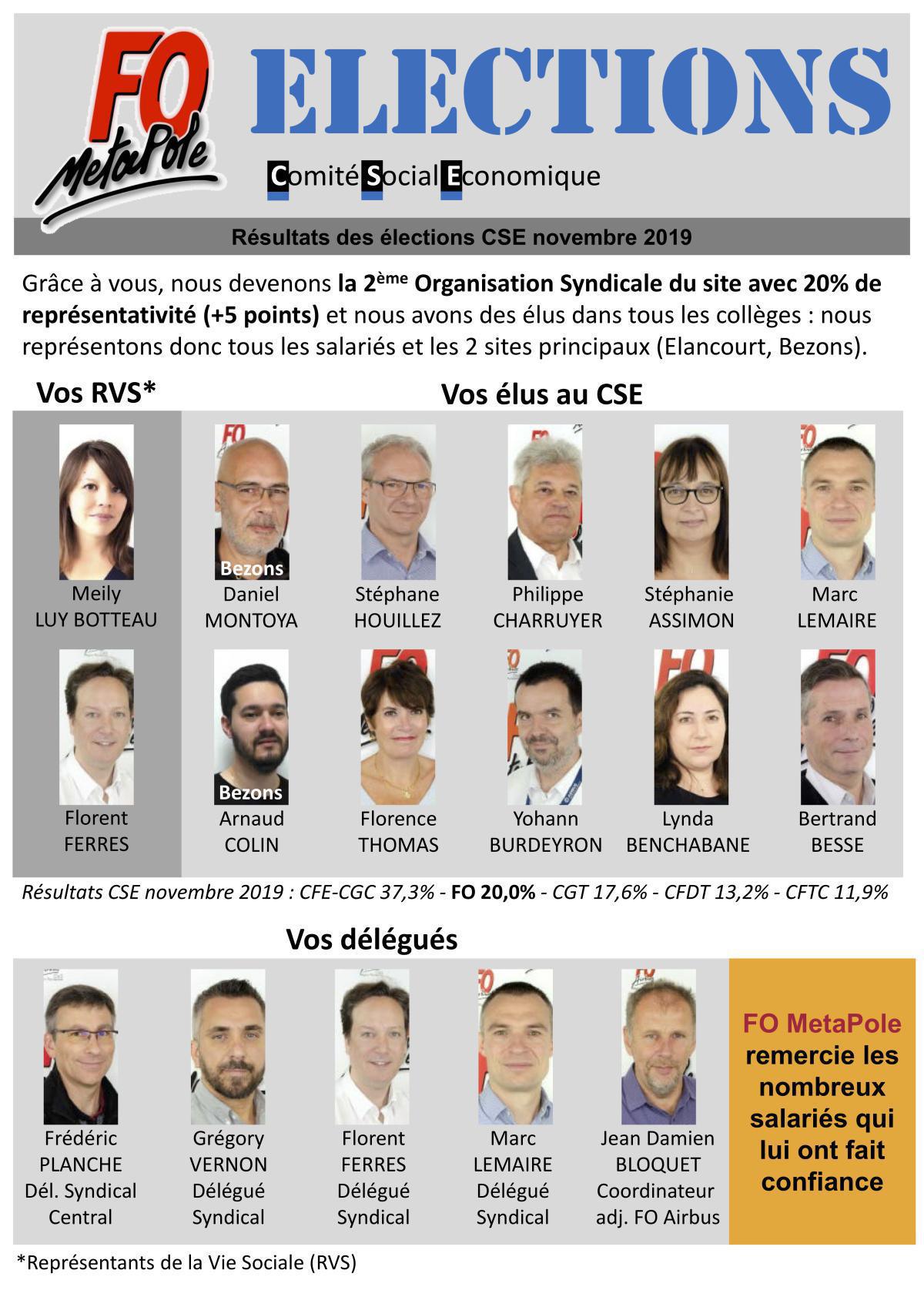 Merci à Vous : FO MetaPole devient le 2e syndicat Merci à Vous : FO MetaPole devient le 2e syndicat