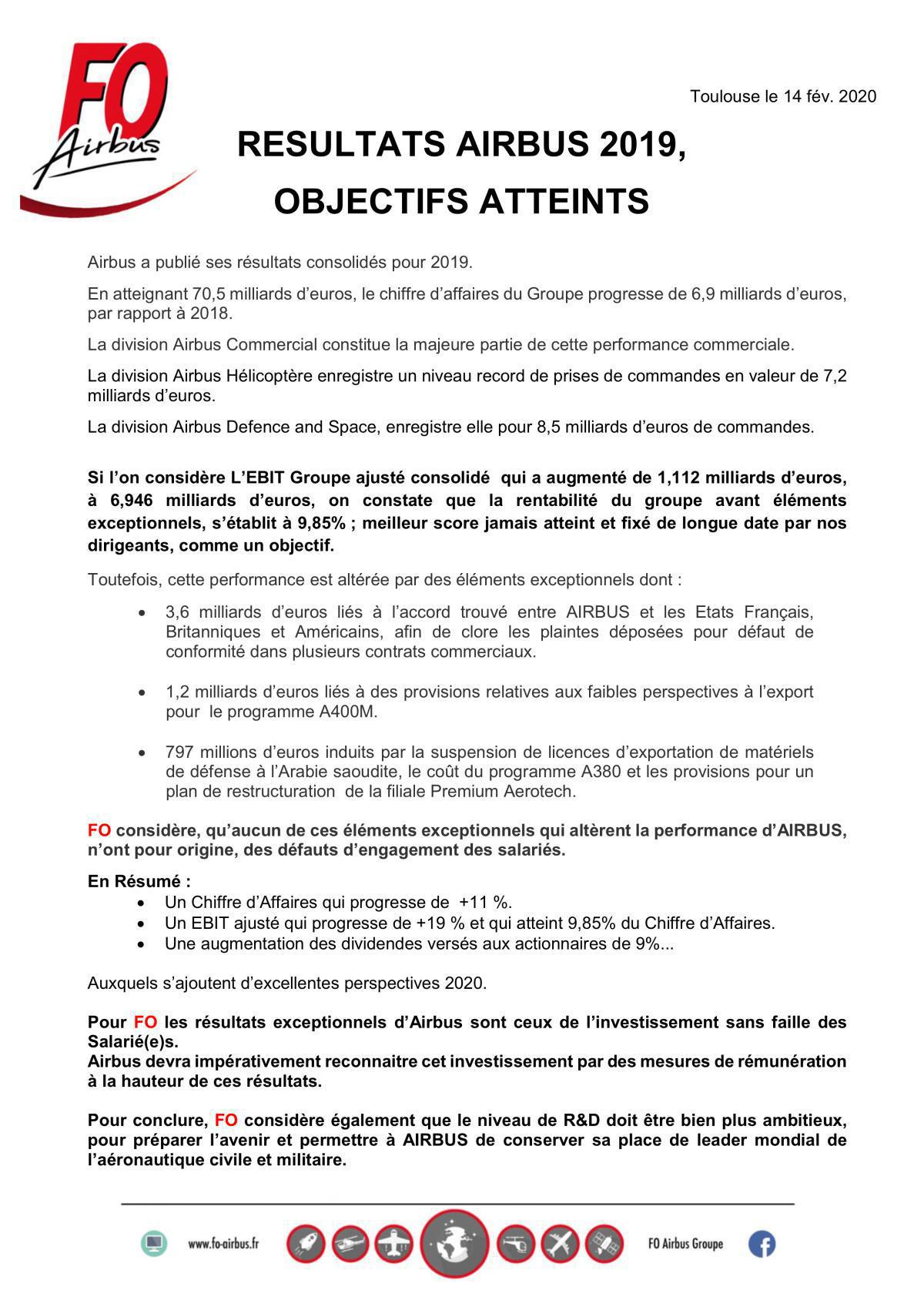 Résultats Airbus 2019 Résultats Airbus 2019