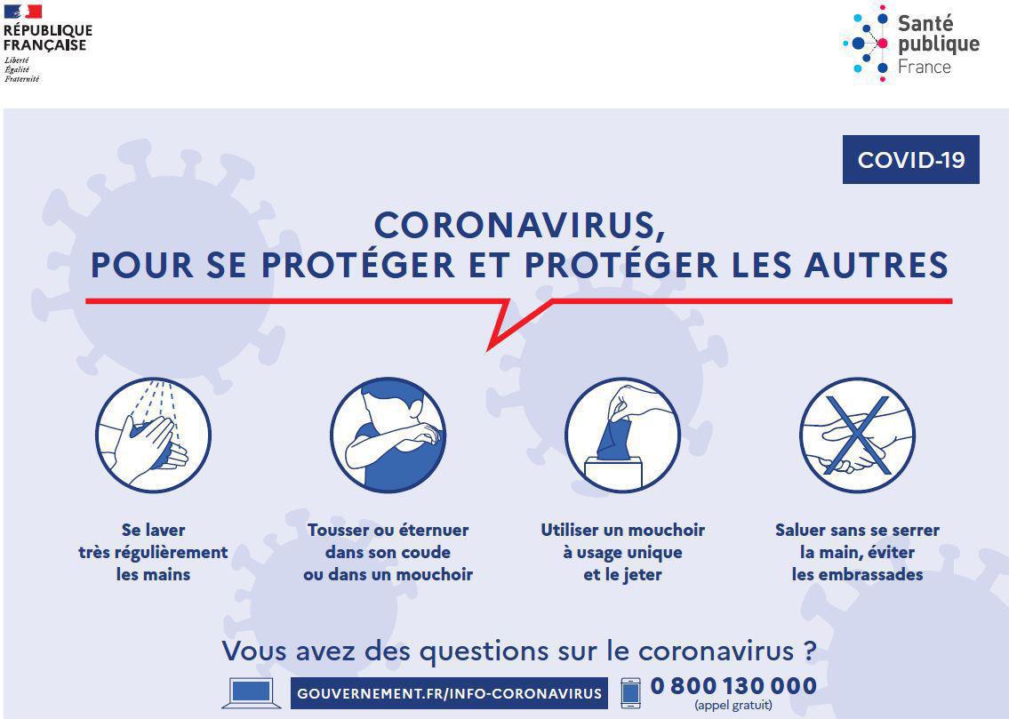 Où est l'urgence ? Où est l'urgence ?
