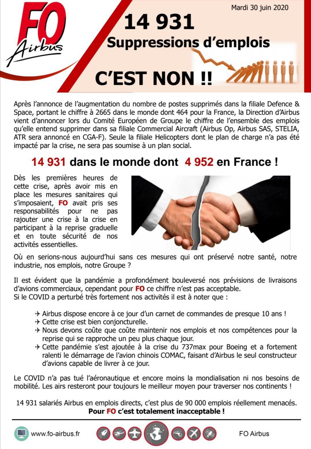 14931 suppressions d'emplois. C'est non !  14931 suppressions d'emplois. C'est non !