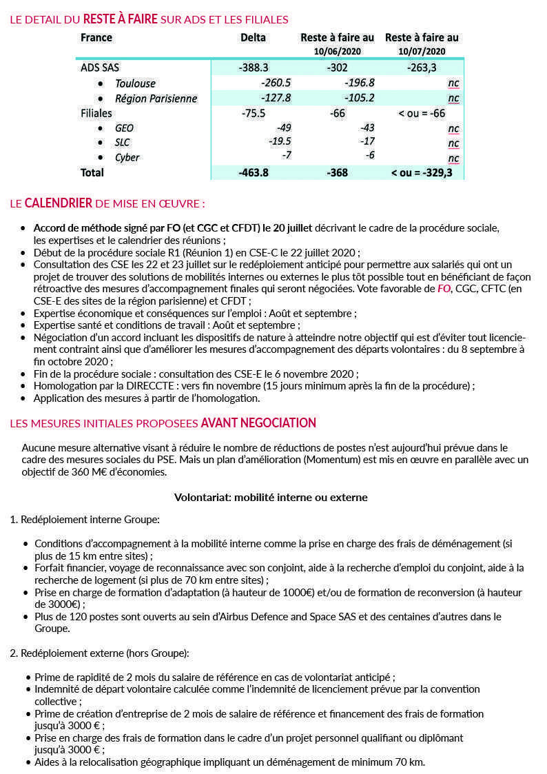 Airbus DS : Plan de Sauvegarde de l'Emploi Airbus DS : Plan de Sauvegarde de l'Emploi