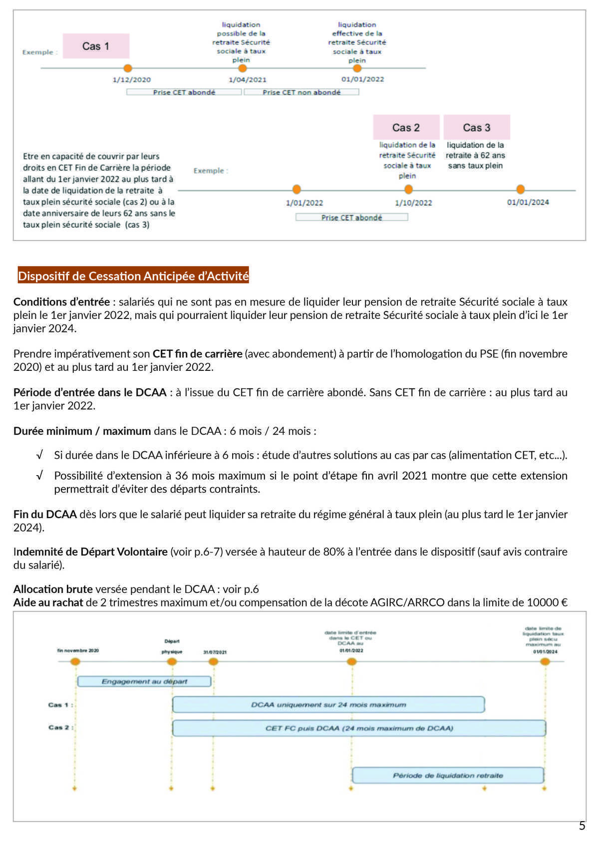 PSE ADS : Version définitive des mesures sociales en cas de volontariat PSE ADS : Version définitive des mesures sociales en cas de volontariat