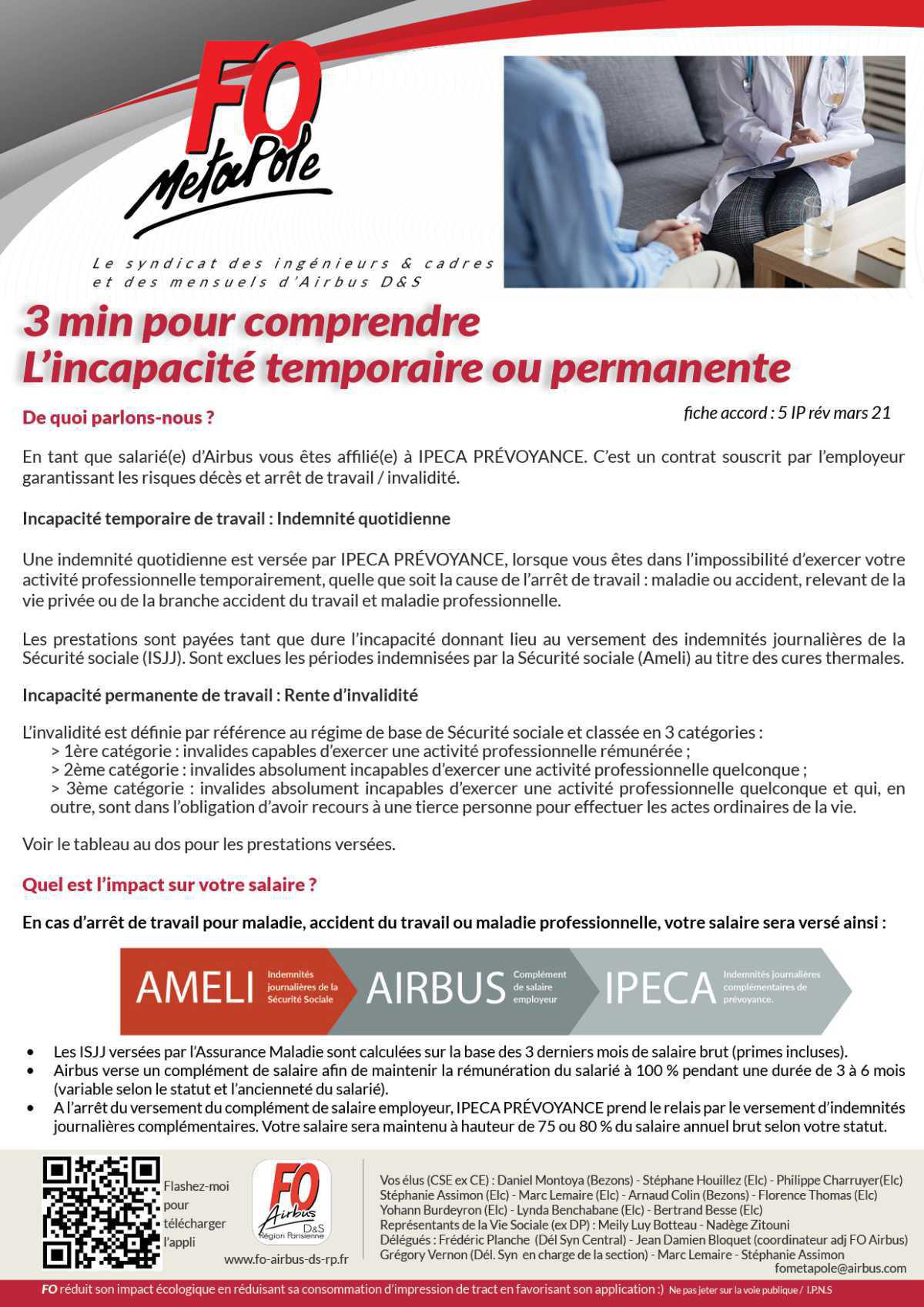 Fiche : L’incapacité temporaire ou permanente  Fiche : L’incapacité temporaire ou permanente