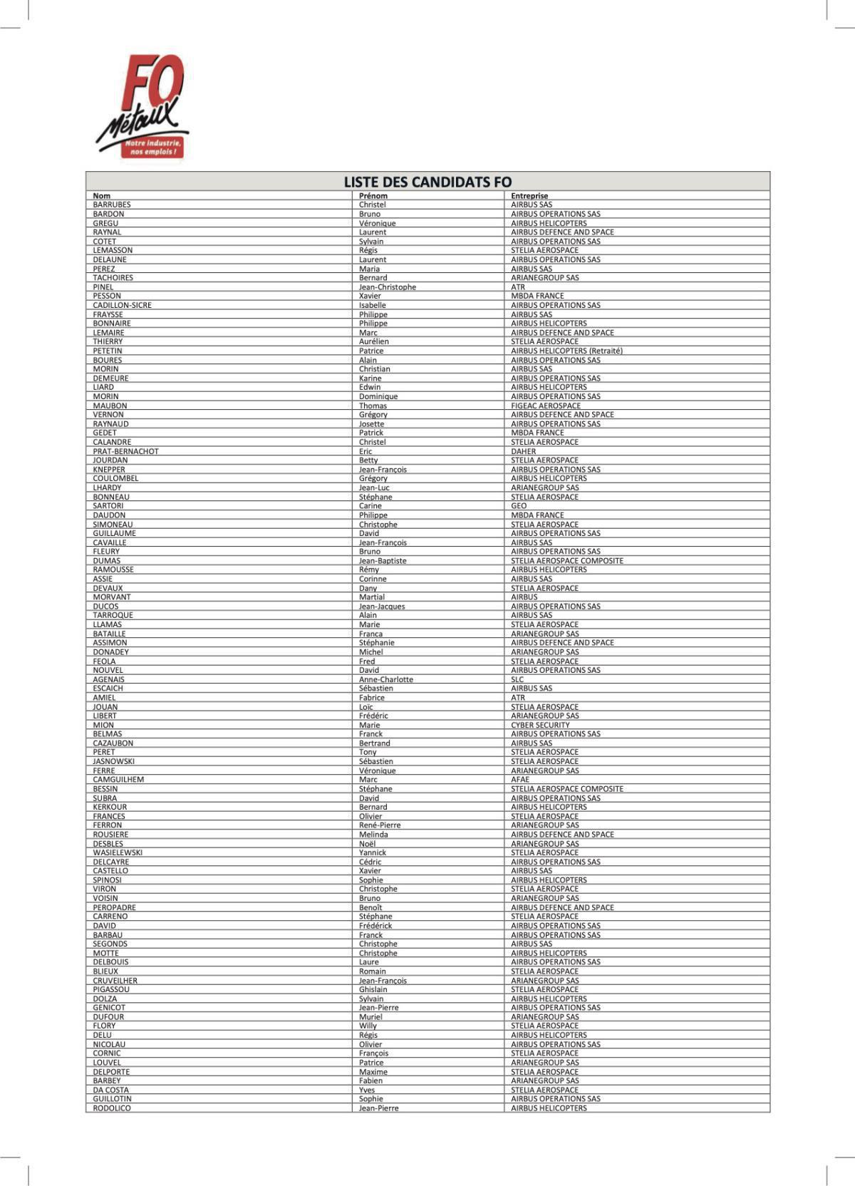 IPECA : Elections des délégués à l'assemblée générale IPECA : Elections des délégués à l'assemblée générale