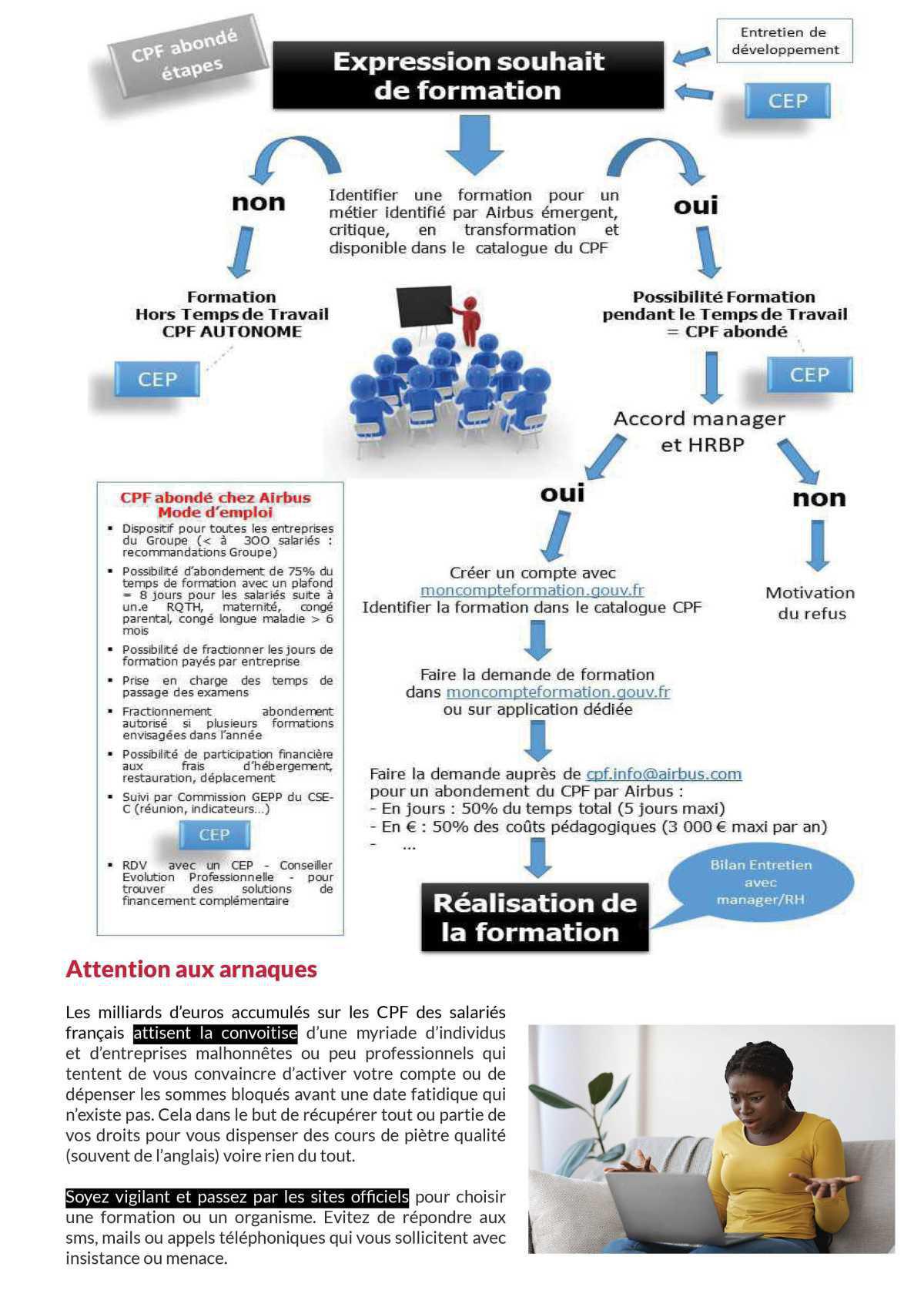 Fiche pratique : 3' sur le CPF Fiche pratique : 3' sur le CPF