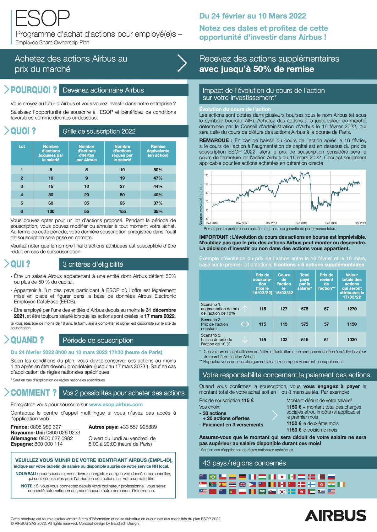 ESOP : serez-vous actionnaire d'Airbus ? ESOP : serez-vous actionnaire d'Airbus ?