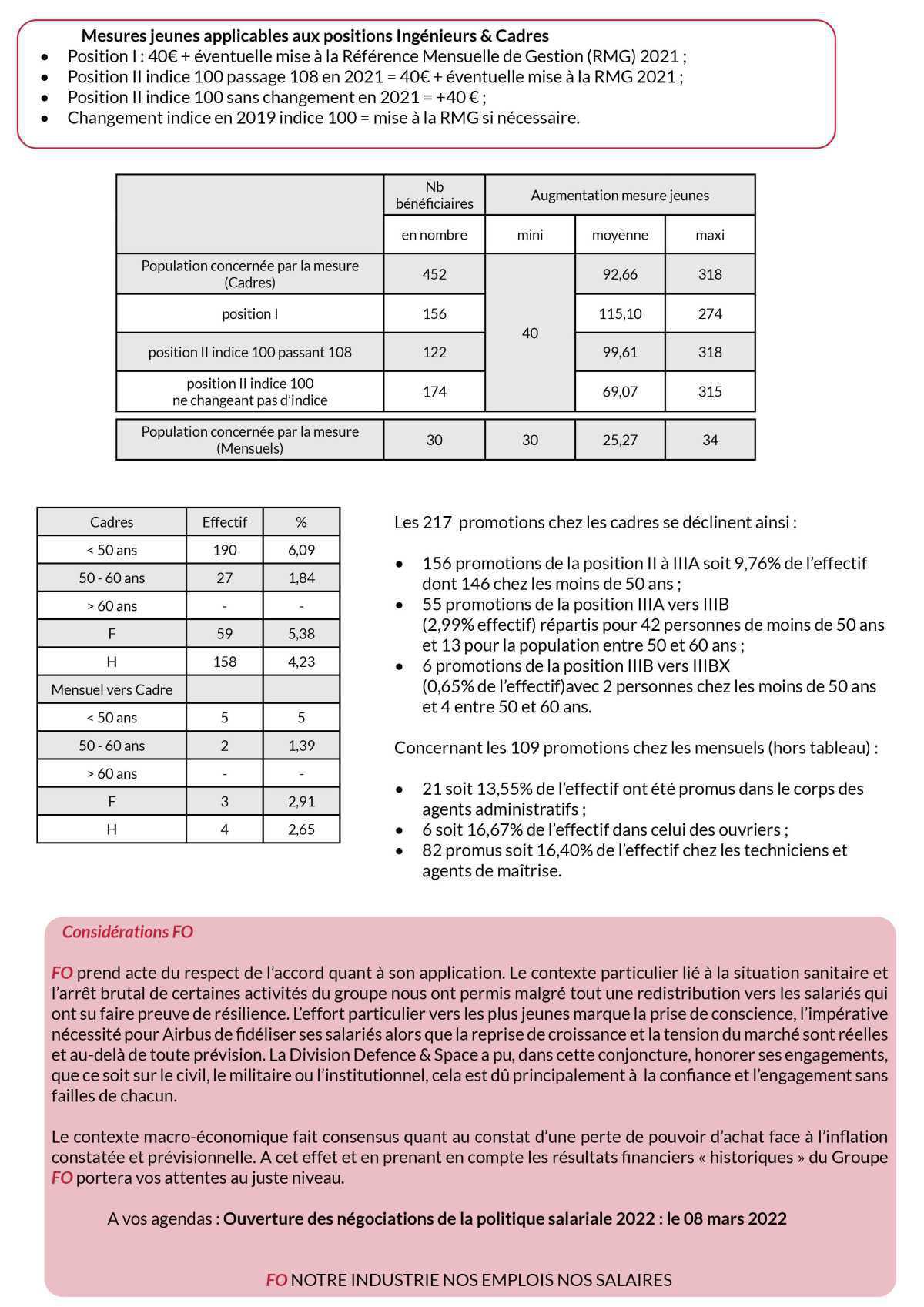 Transparence 2021 post politique salariale Transparence 2021 post politique salariale
