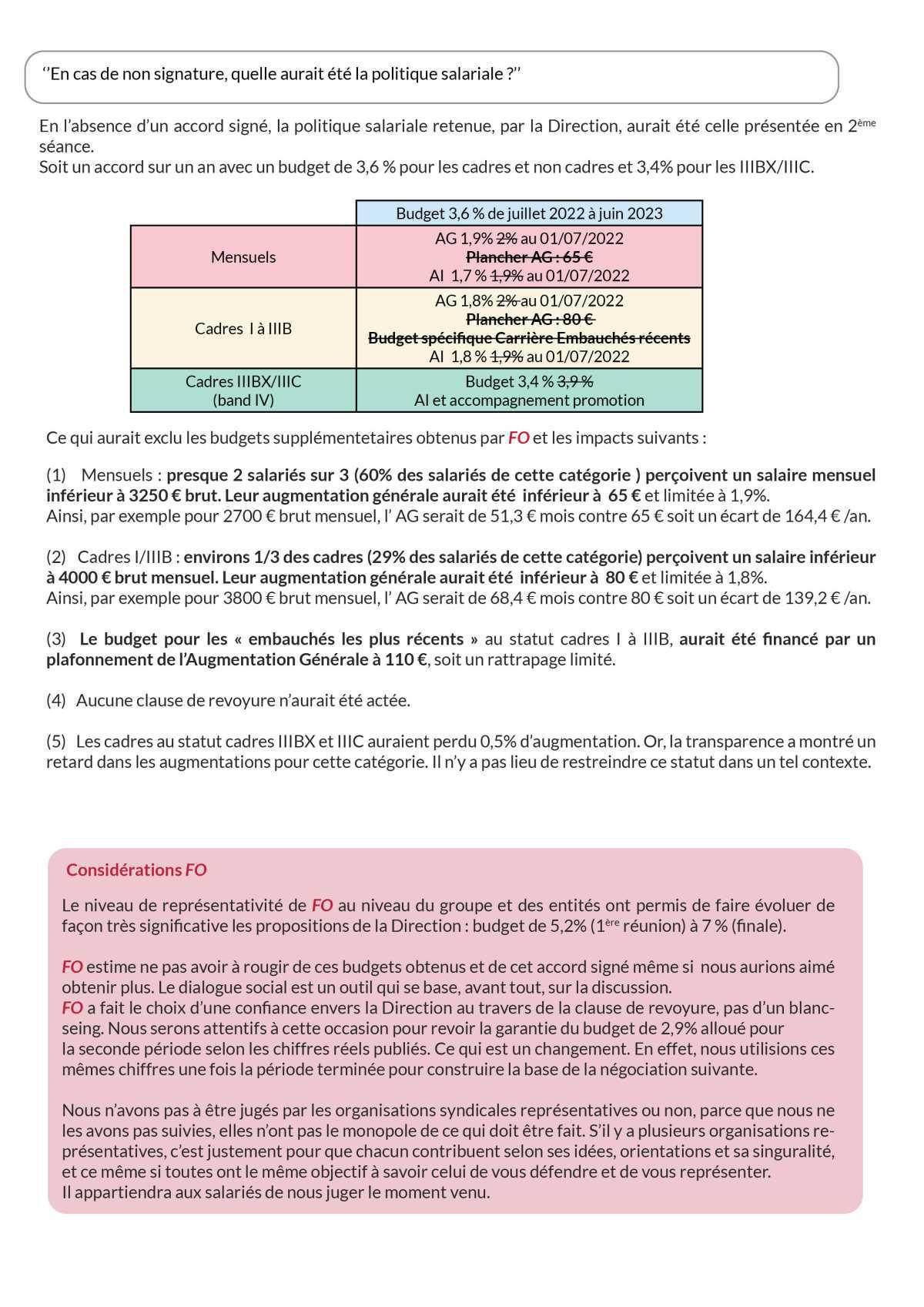 Politique Salariale 2022 - Le pourquoi de la signature de FO  Politique Salariale 2022 - Le pourquoi de la signature de FO