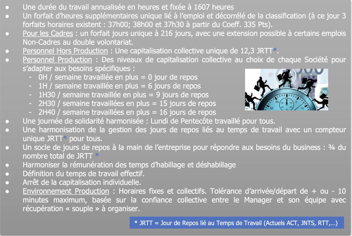 Négociation Durée du travail, c’est parti !