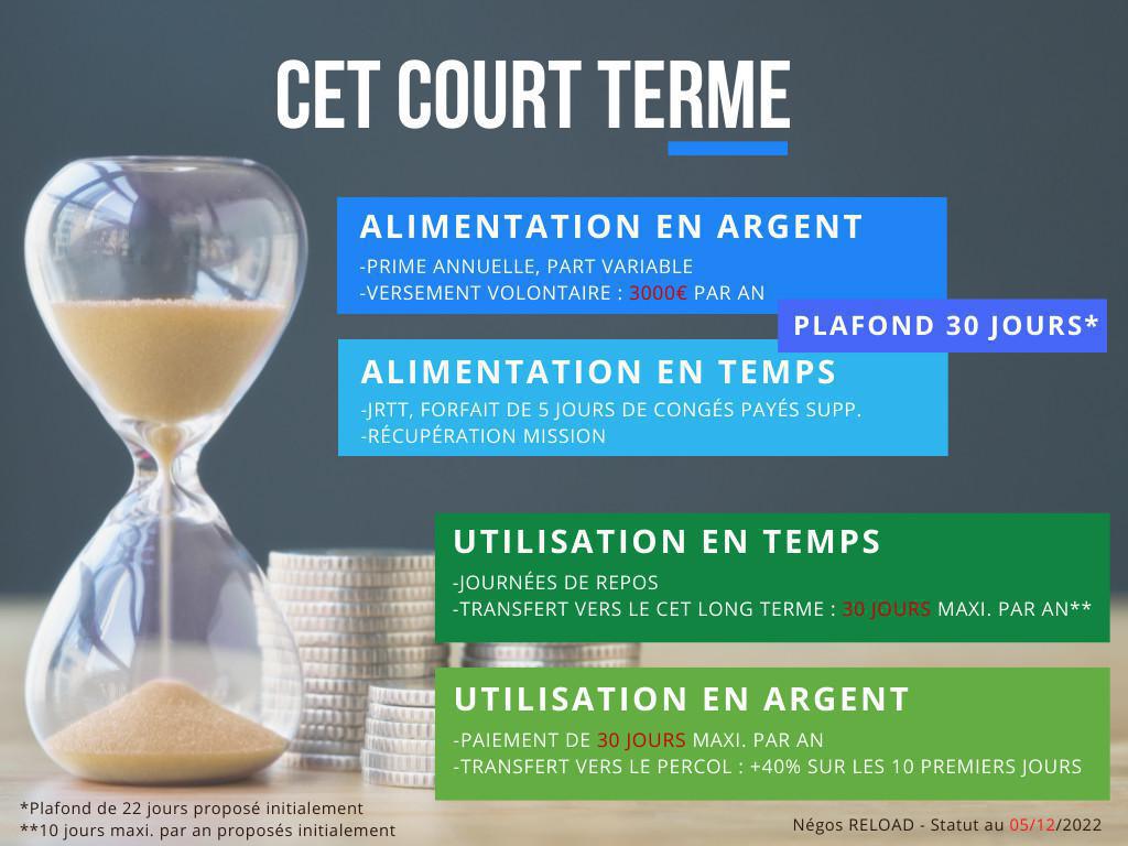 RELOAD Compte Epargne Temps & fin de carrière RELOAD Compte Epargne Temps & fin de carrière