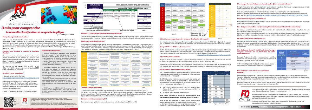 3 min pour comprendre la nouvelle classification 3 min pour comprendre la nouvelle classification