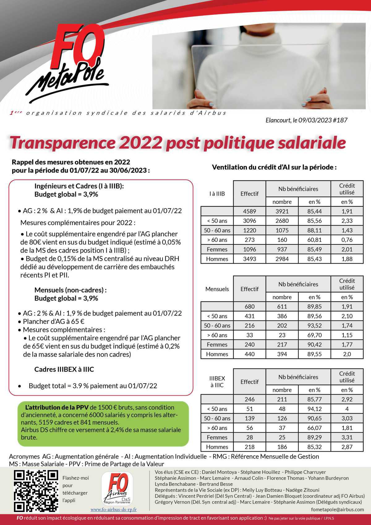 Transparence 2022 post politique salariale