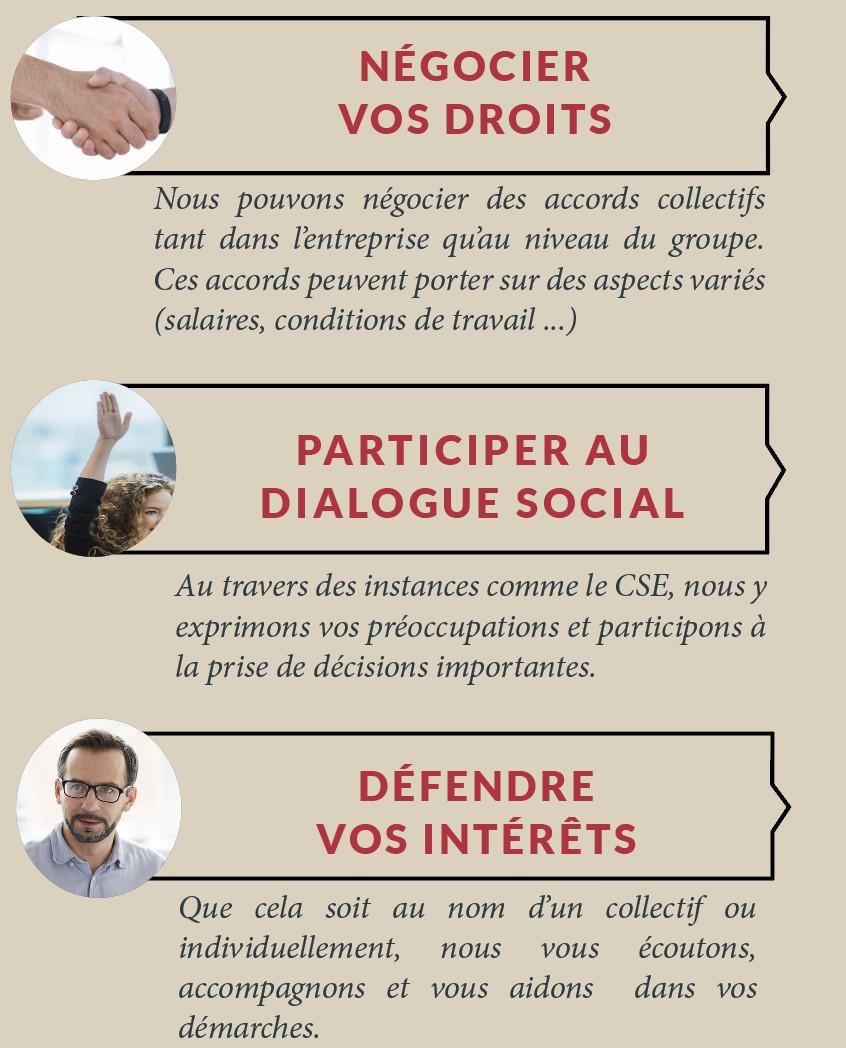 Plus qu’un porte parole, un acteur au quotidien Plus qu’un porte parole, un acteur au quotidien