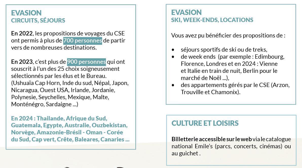 Bilan de nos actions durant la mandature Bilan de nos actions durant la mandature