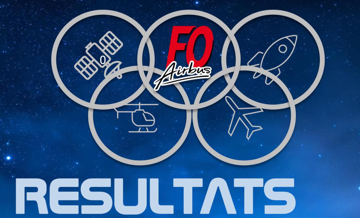 Les résultats Airbus en préliminaires de la négociation salariale Les résultats Airbus en préliminaires de la négociation salariale