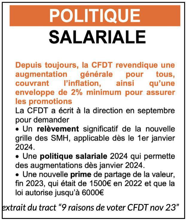 Politique Salariale 2024 : les promesses de la CFDT perdent leur éclat Politique Salariale 2024 : les promesses de la CFDT perdent leur éclat