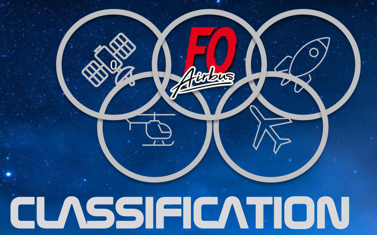 Réunion de suivi sur la classification des emplois chez Airbus : un point sur l'évolution et les promotions au sein du Groupe Réunion de suivi sur la classification des emplois chez Airbus : un point sur l'évolution et les promotions au sein du Groupe