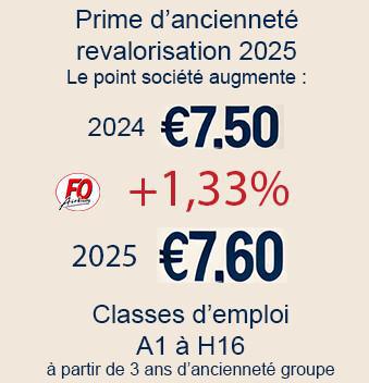 Revalorisation de la prime d'ancienneté chez Airbus