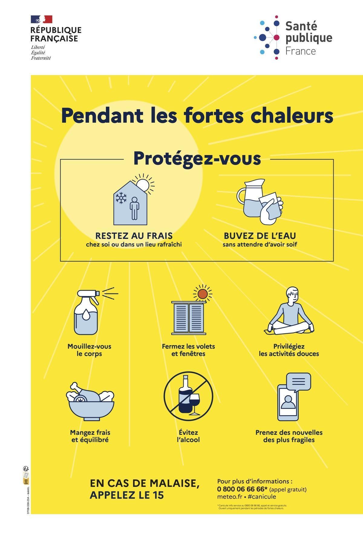 Vague de chaleur : prendre soin de soi, et garder un œil sur les autres Vague de chaleur : prendre soin de soi, et garder un œil sur les autres