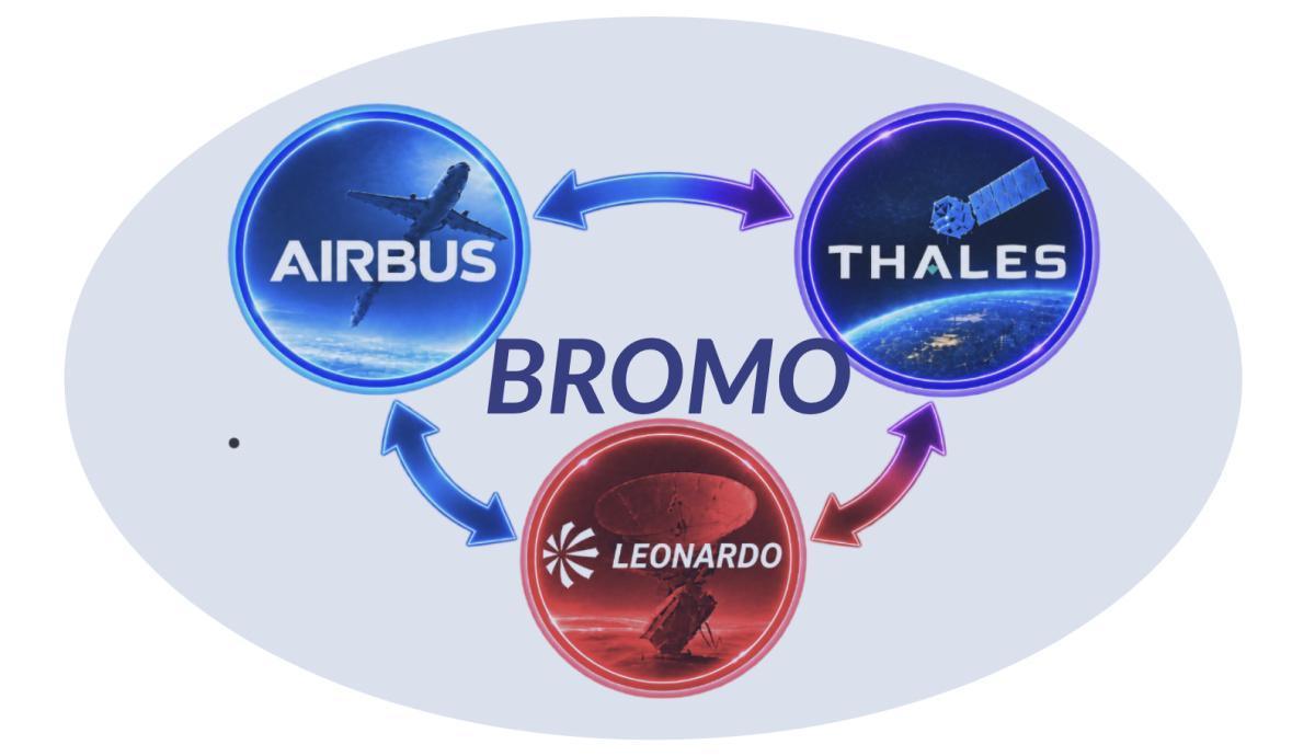 🆕 Mobilités dans le cadre de BROMO : nouvelle revendication de FO