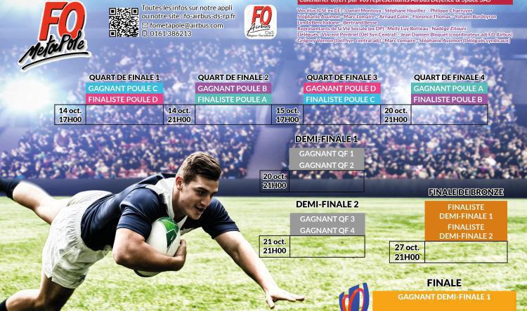 🏉 Une Équipe Gagnante : Unis pour la Coupe du Monde ! 🌍